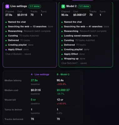 Head-to-head comparison of two profiles run against the same brief