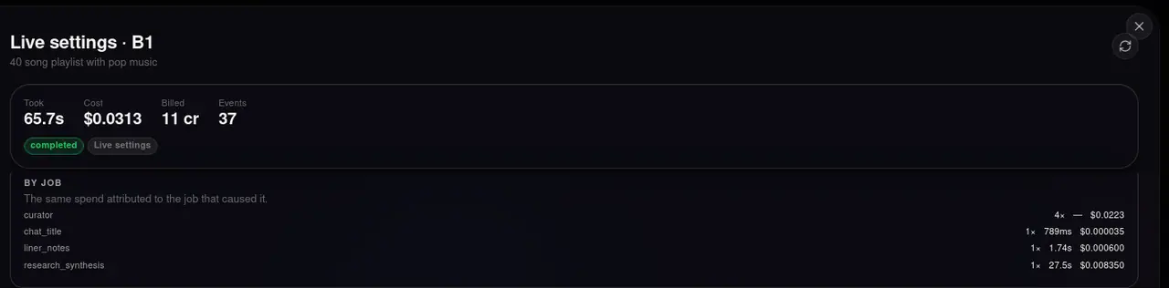 A single run's by-job breakdown